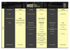 Programming_KW20_2022.pdf